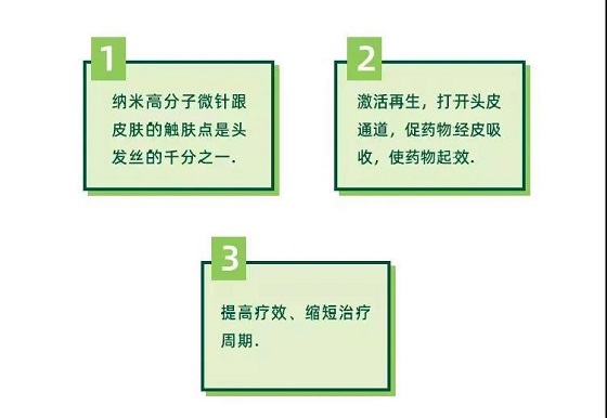 【脱发不可小觑 域发微针来啦】黄骅市人民医院皮肤科开展域发微针生发技术