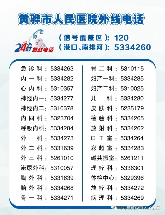 【强化人才建设 提高技术水平】黄骅市人民医院超声科开展超声造影检查