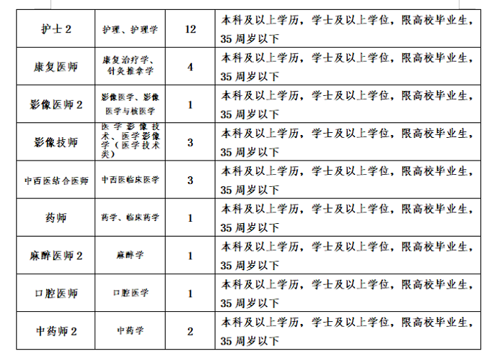 微信截图_20240321111733.png